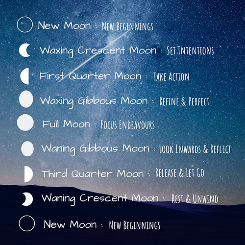 Individual Moon Phase Necklace